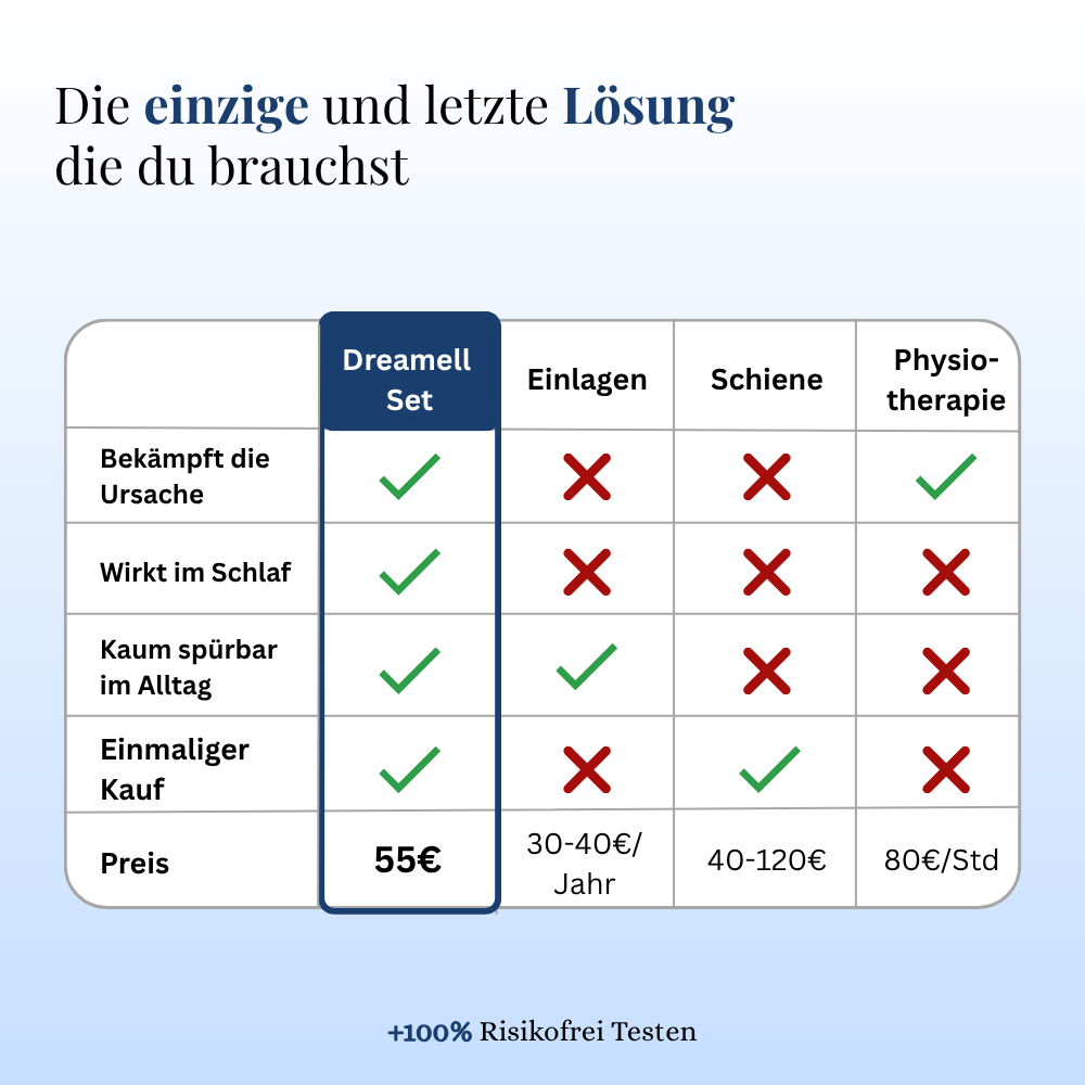 Nacht-Socke